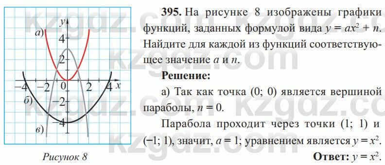 Алгебра Солтан 8 класс 2020  Упражнение 395