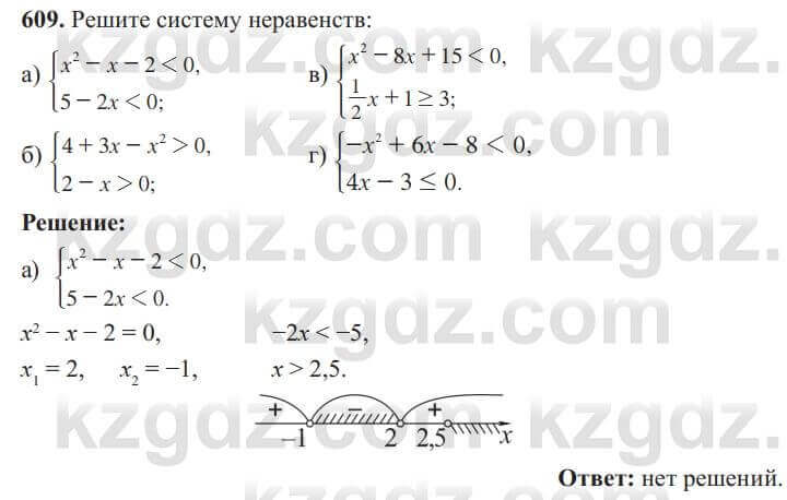 Алгебра Солтан 8 класс 2020  Упражнение 609