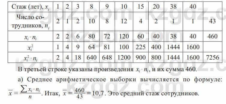 Алгебра Солтан 8 класс 2020  Упражнение 522