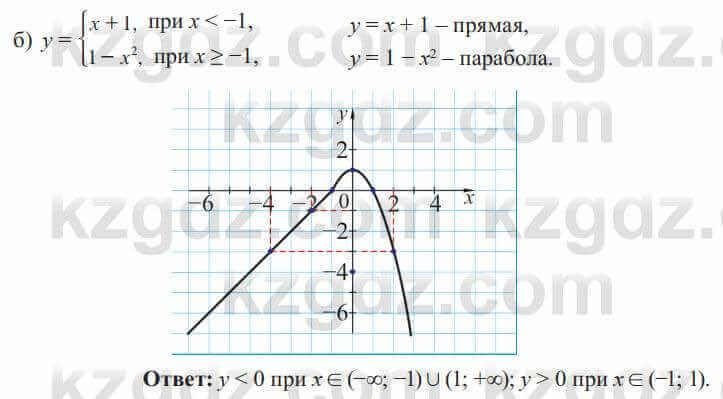 Алгебра Солтан 8 класс 2020  Упражнение 625