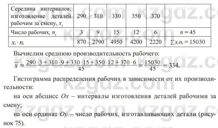 Алгебра Солтан 8 класс 2020  Упражнение 534