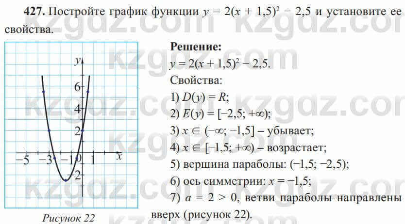 Алгебра Солтан 8 класс 2020  Упражнение 427