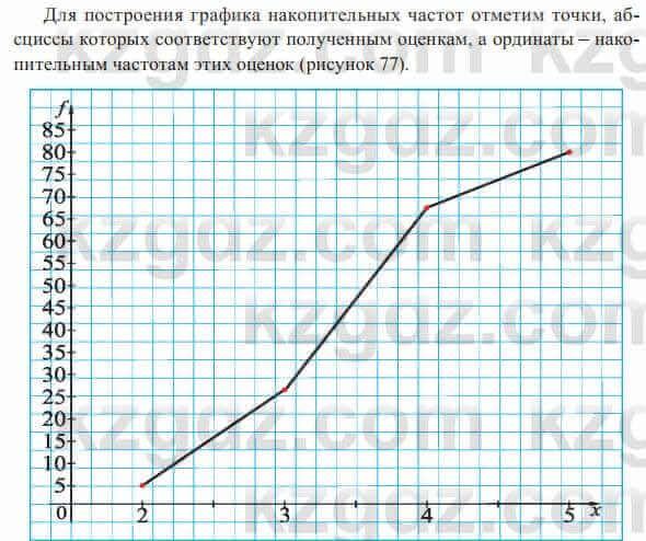 Алгебра Солтан 8 класс 2020  Упражнение 536