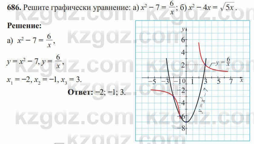 Алгебра Солтан 8 класс 2020  Упражнение 686