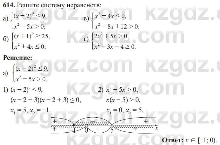 Алгебра Солтан 8 класс 2020  Упражнение 614