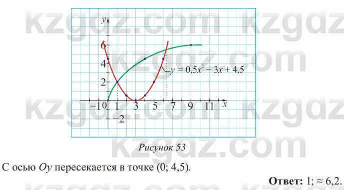 Алгебра Солтан 8 класс 2020  Упражнение 472