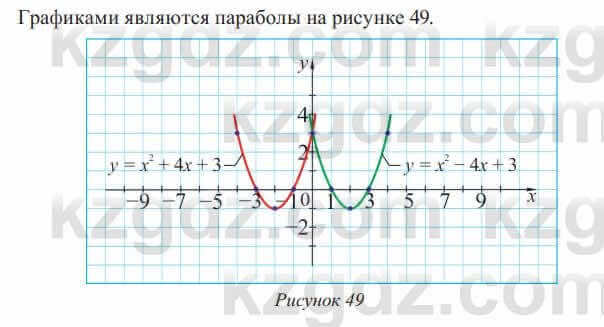 Алгебра Солтан 8 класс 2020  Упражнение 470