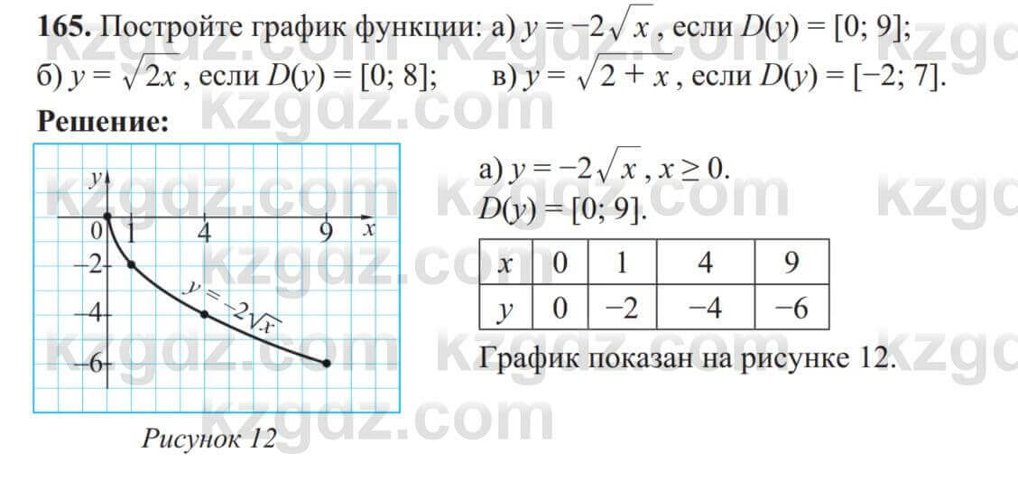 Алгебра Солтан 8 класс 2020  Упражнение 165