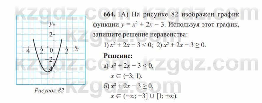 Алгебра Солтан 8 класс 2020  Упражнение 664 1А