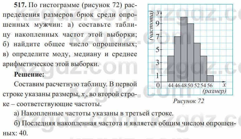 Алгебра Солтан 8 класс 2020  Упражнение 517