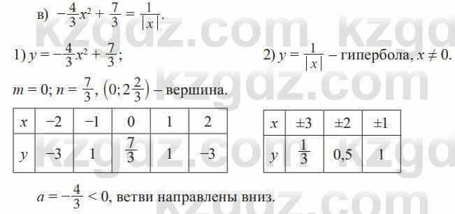 Алгебра Солтан 8 класс 2020  Упражнение 472