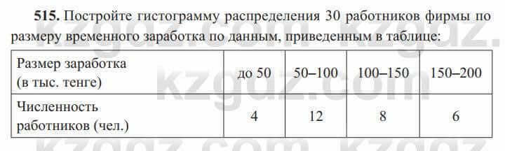 Алгебра Солтан 8 класс 2020  Упражнение 515