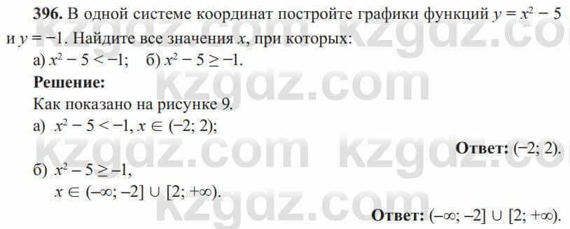 Алгебра Солтан 8 класс 2020  Упражнение 396