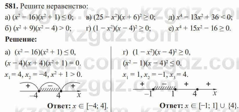 Алгебра Солтан 8 класс 2020  Упражнение 581