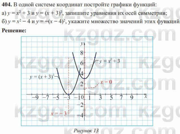 Алгебра Солтан 8 класс 2020  Упражнение 404