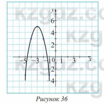 Алгебра Солтан 8 класс 2020  Упражнение 446