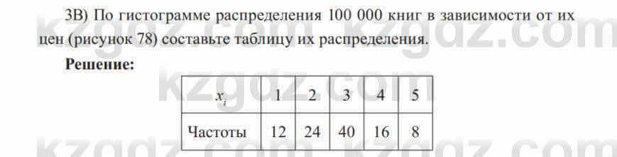 Алгебра Солтан 8 класс 2020  Упражнение 540 3В