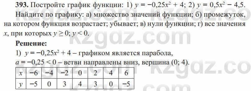 Алгебра Солтан 8 класс 2020  Упражнение 393