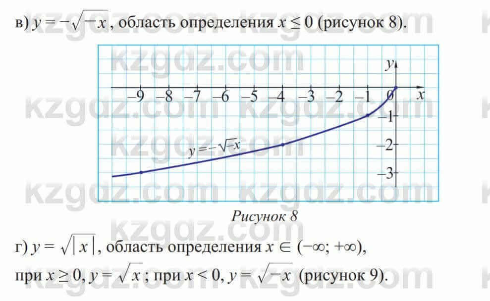 Алгебра Солтан 8 класс 2020  Упражнение 161