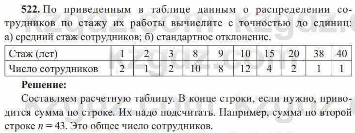 Алгебра Солтан 8 класс 2020  Упражнение 522