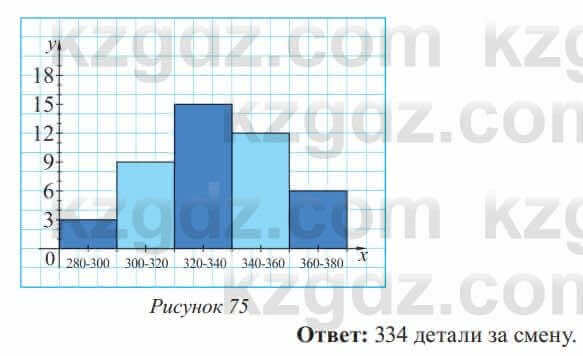 Алгебра Солтан 8 класс 2020  Упражнение 534