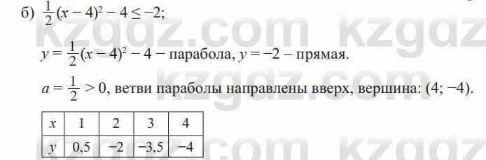 Алгебра Солтан 8 класс 2020  Упражнение 440