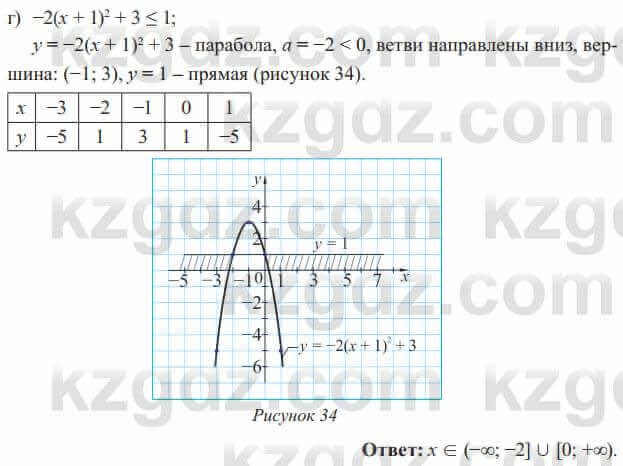 Алгебра Солтан 8 класс 2020  Упражнение 440