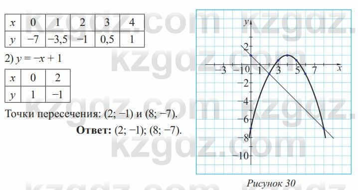 Алгебра Солтан 8 класс 2020  Упражнение 439