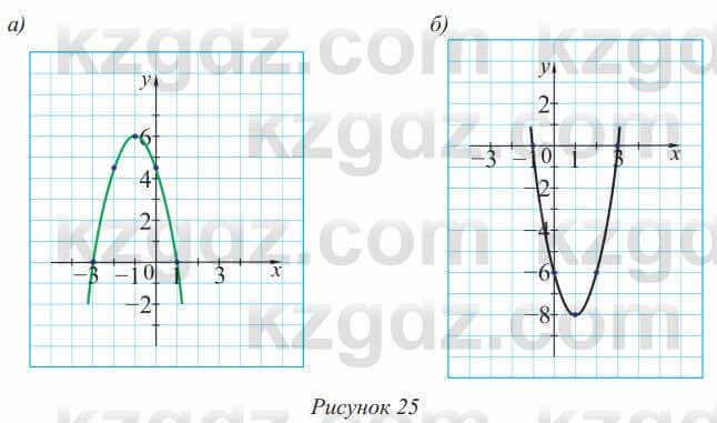 Алгебра Солтан 8 класс 2020  Упражнение 431