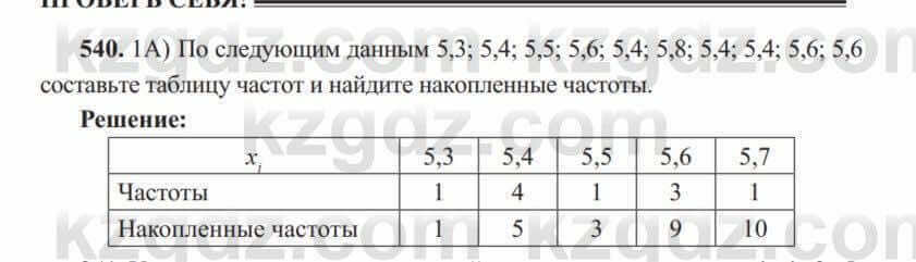 Алгебра Солтан 8 класс 2020  Упражнение 540 1А