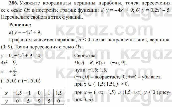 Алгебра Солтан 8 класс 2020  Упражнение 386