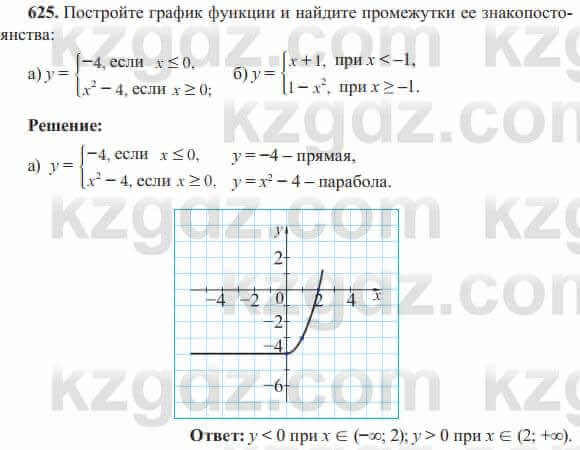 Алгебра Солтан 8 класс 2020  Упражнение 625