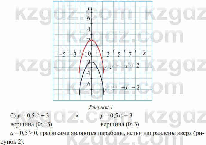 Алгебра Солтан 8 класс 2020  Упражнение 379