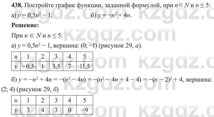 Алгебра Солтан 8 класс 2020  Упражнение 438