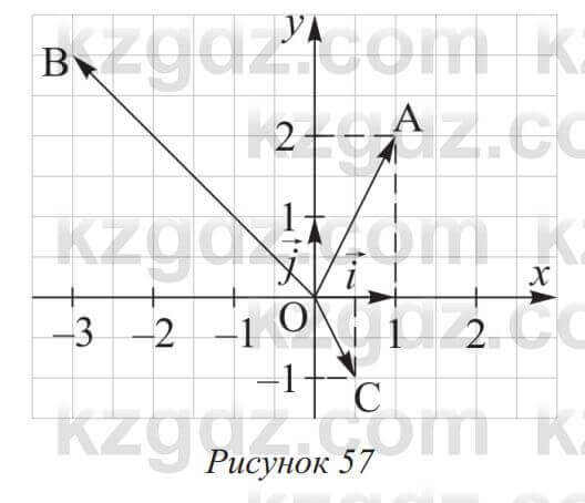 Геометрия Солтан 9 класс 2020  Упражнение 93