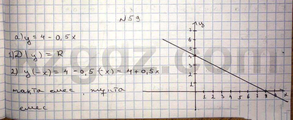 Алгебра Абылкасымова 10 класс Общетвенно-гуманитарное направление  Упражнение 59