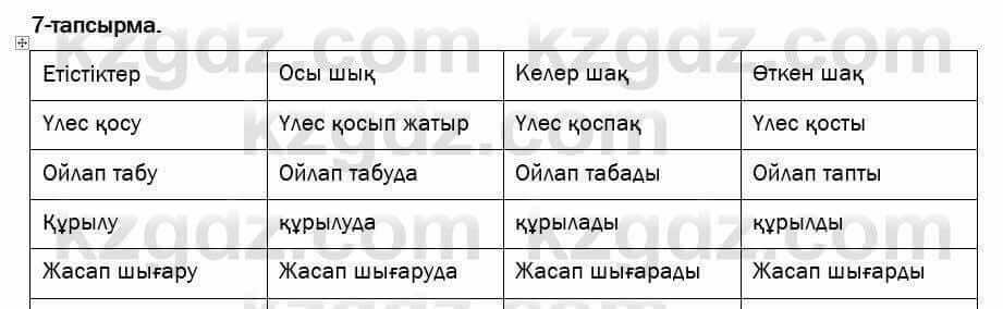 Казахский язык и литература Оразбаева 7 класс 2017  Упражнение 7