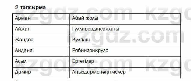 Казахский язык и литература Оразбаева 2017Упражнение 2