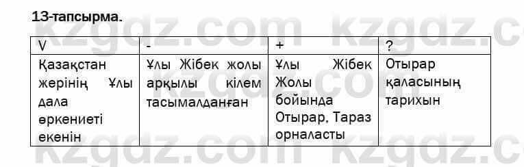 Казахский язык и литература Оразбаева 7 класс 2017  Упражнение 13