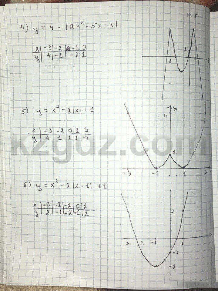 Алгебра Абылкасымова 8 класс 2016  Упражнение 277