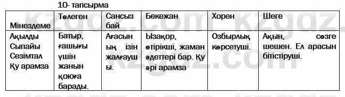 Казахская литература Актанова 2017Упражнение 10