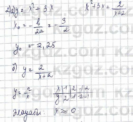 Алгебра Абылкасымова 8 класс 2018 Итоговое повторение 84