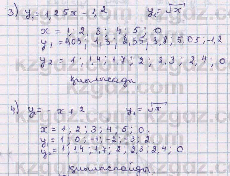 Алгебра Абылкасымова 8 класс 2018  Упражнение 5.5