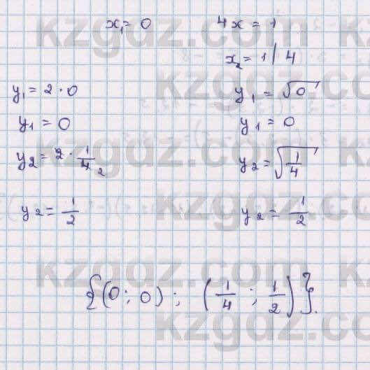 Алгебра Абылкасымова 8 класс 2018  Упражнение 12.35