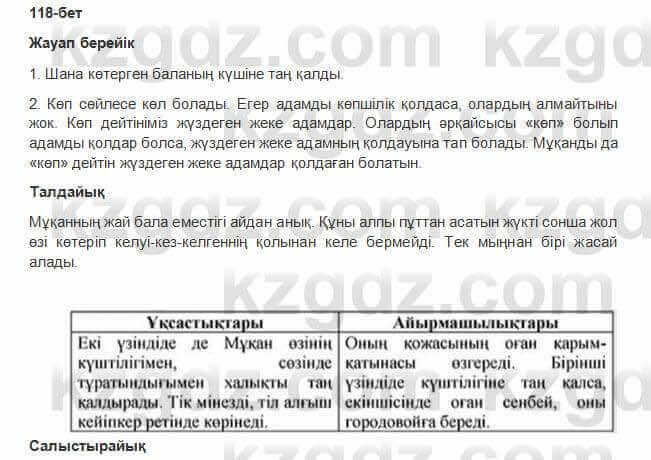 Казахская литература Керимбекова 2017Упражнение Страница 118
