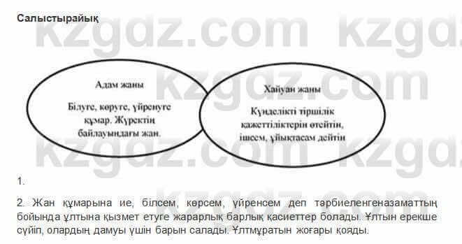 Казахская литература Керимбекова 2017Упражнение Страница 64