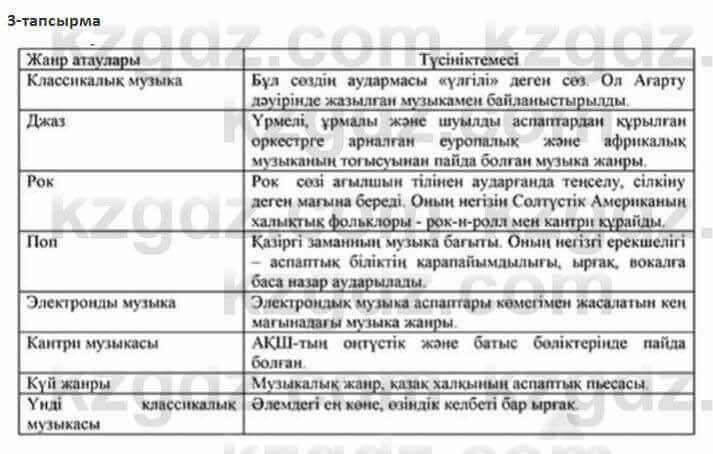 Казахский язык Косымова 7 класс 2018 Упражнение 3